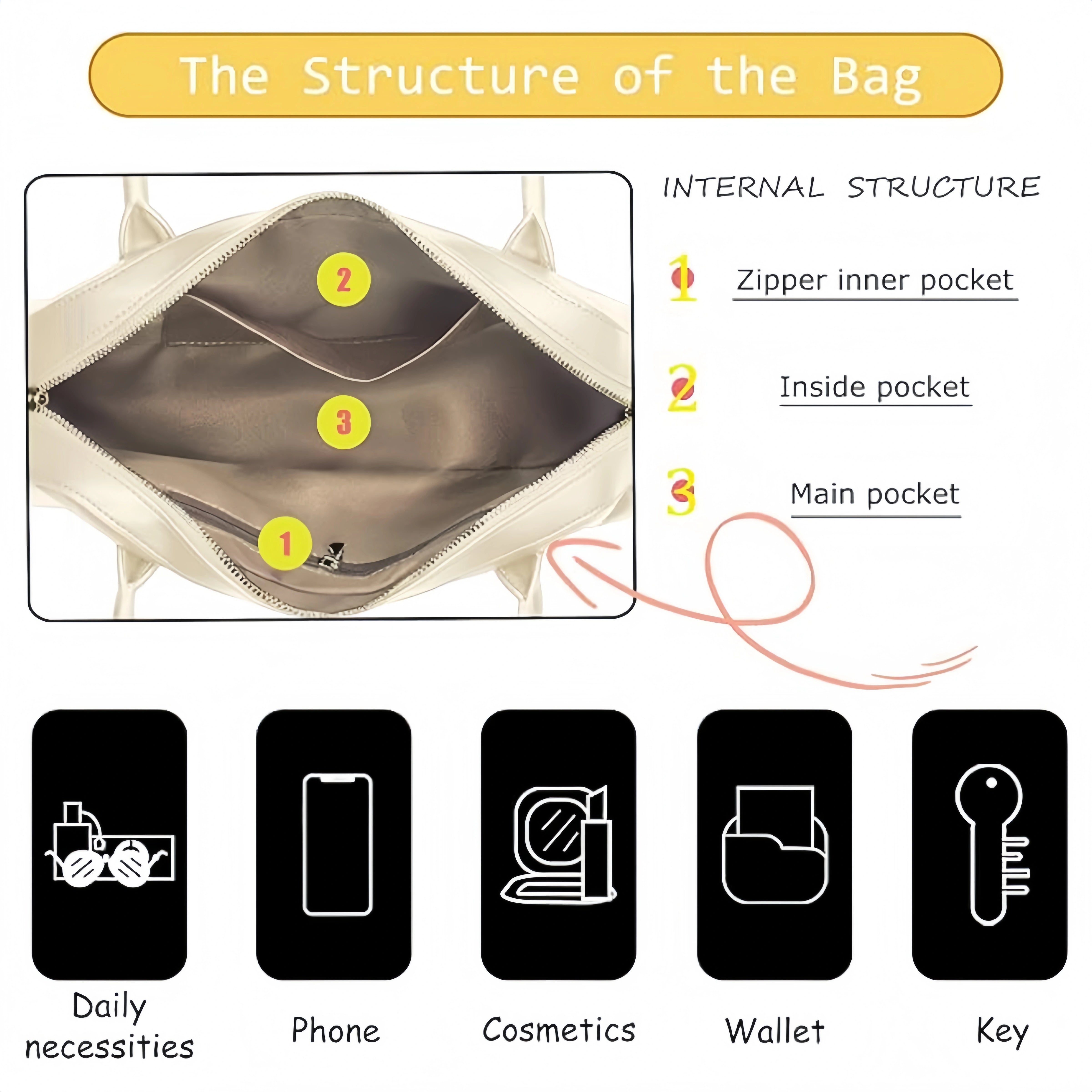 PU Leather Swing Bags for Women - Rounded Corner Capacity